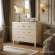 Elegant Chevron Pattern Chest of Drawers | Luxury Handmade Dresser